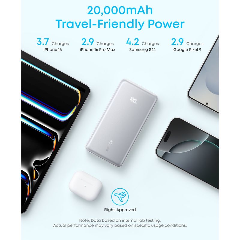 Laptop, Telefoane si Tablete - Telefoane mobile si accesorii - Accesorii Telefoane - Baterii externe - Baterie externa Anker Zolo 20.000 mAh, 22.5W, USB-C si USB-A, Alb, 14.07x7.17x2.77cm - Infinity.ro