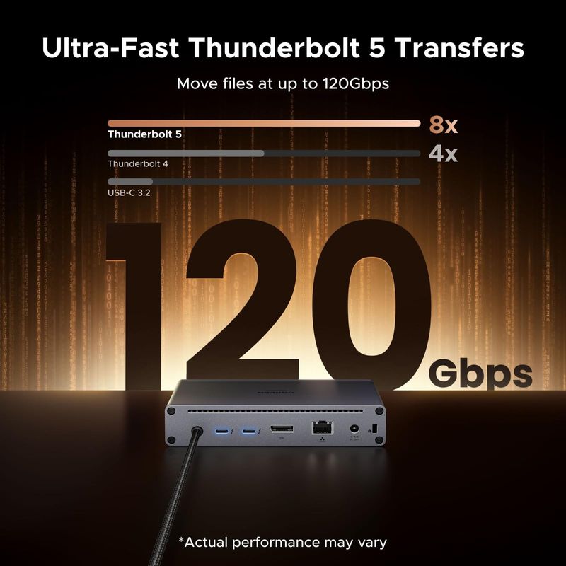 Laptop, Telefoane si Tablete - Telefoane mobile si accesorii - Accesorii Telefoane - Baterii externe - Docking Station UGREEN 10-in-1 Thunderbolt 5, Gigabit Ethernet, 8K, multicolor - Infinity.ro
