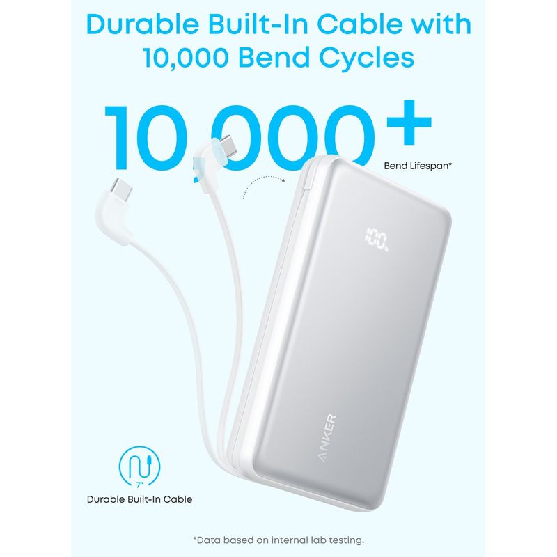 Laptop, Telefoane si Tablete - Telefoane mobile si accesorii - Accesorii Telefoane - Baterii externe - Baterie externa Anker Zolo 20.000 mAh, 22.5W, USB-C si USB-A, Alb, 14.07x7.17x2.77cm - Infinity.ro