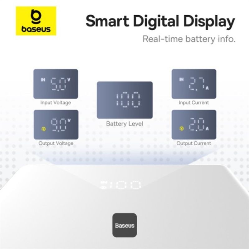 Laptop, Telefoane si Tablete - Telefoane mobile si accesorii - Accesorii Telefoane - Baterii externe - Acumulator extern Baseus PicoGo 10.000 mAh, 20W, Digital Display, 2x USB-C, 1x USB-A, Alb - Infinity.ro