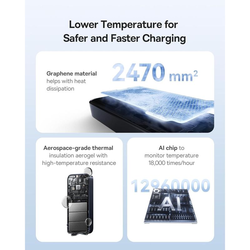 Laptop, Telefoane si Tablete - Telefoane mobile si accesorii - Accesorii Telefoane - Baterii externe - Acumulator extern Baseus EnerCore CR11, 20.000mAh, USB-C, 67W, Negru - Infinity.ro