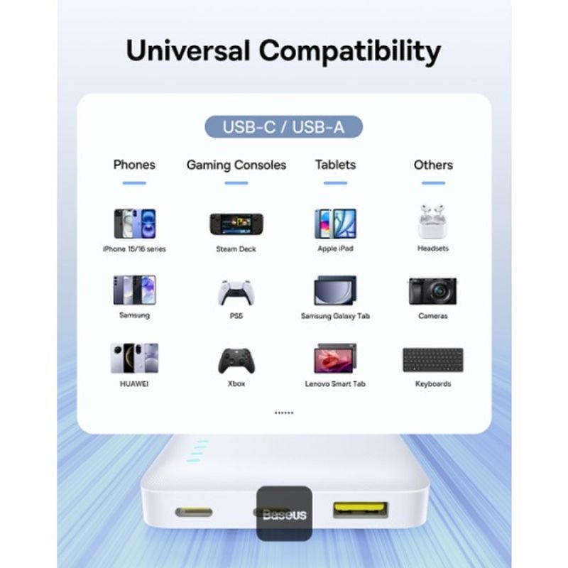 Laptop, Telefoane si Tablete - Telefoane mobile si accesorii - Accesorii Telefoane - Baterii externe - Acumulator extern Baseus EnerFill FP21 10.000 mAh, 22.5W, 2x USB-C, 1x USB-A, Alb - Infinity.ro