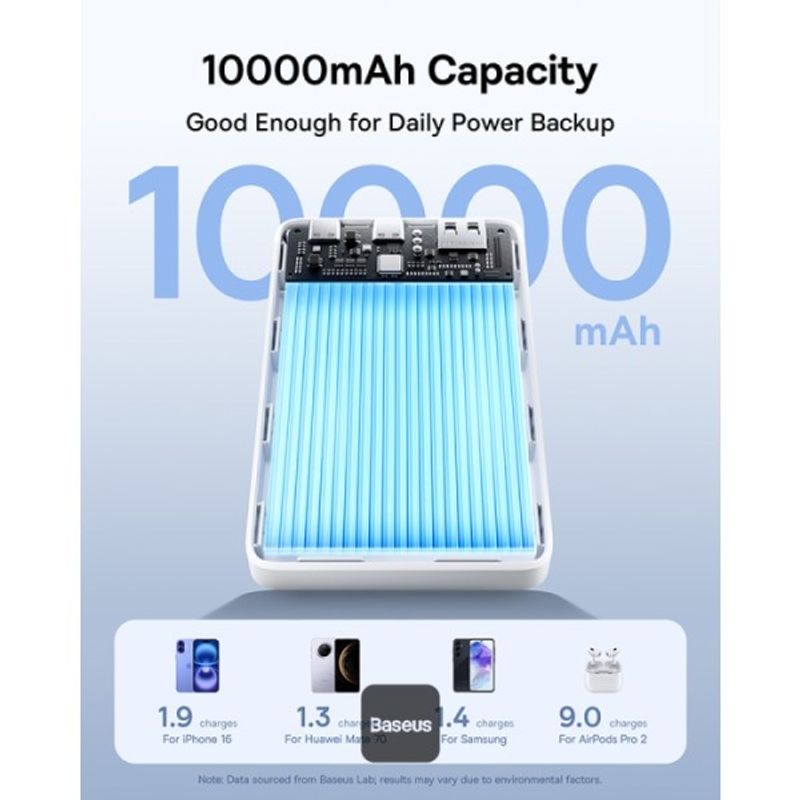 Laptop, Telefoane si Tablete - Telefoane mobile si accesorii - Accesorii Telefoane - Baterii externe - Acumulator extern Baseus EnerFill FP21 10.000 mAh, 22.5W, 2x USB-C, 1x USB-A, Alb - Infinity.ro