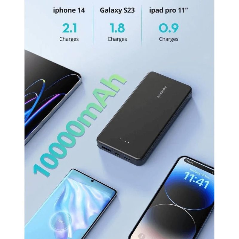 Laptop, Telefoane si Tablete - Telefoane mobile si accesorii - Accesorii Telefoane - Baterii externe - Baterie externa, RavPower, 10.000 mAh, 15 W, USB-C, USB-A, microUSB, Negru - Infinity.ro