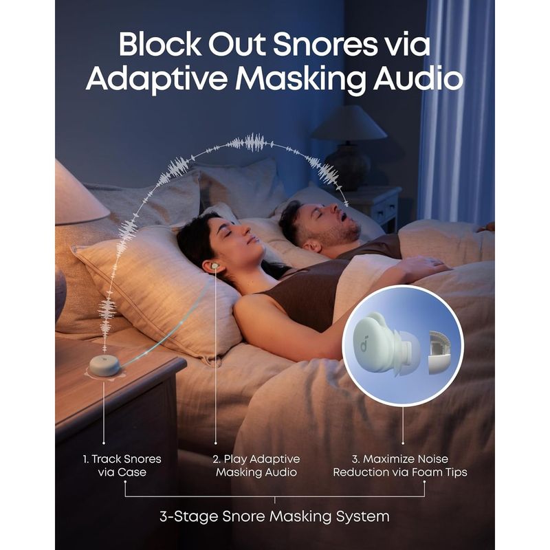 TV, Audio-Video si Foto - Portabile audio - Casti audio - Casti True Wireless Anker Soundcore Sleep A30 ANC, Ultra-Confort, Autonomie 45 ore, Bluetooth 5.4, Verde - Infinity.ro