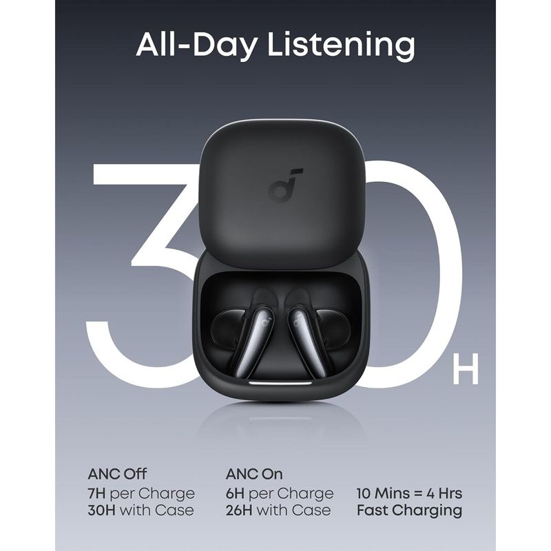TV, Audio-Video si Foto - Portabile audio - Casti audio - Casti True Wireless Anker Liberty Buds, ANC, Autonomie 30 ore, Negru - Infinity.ro