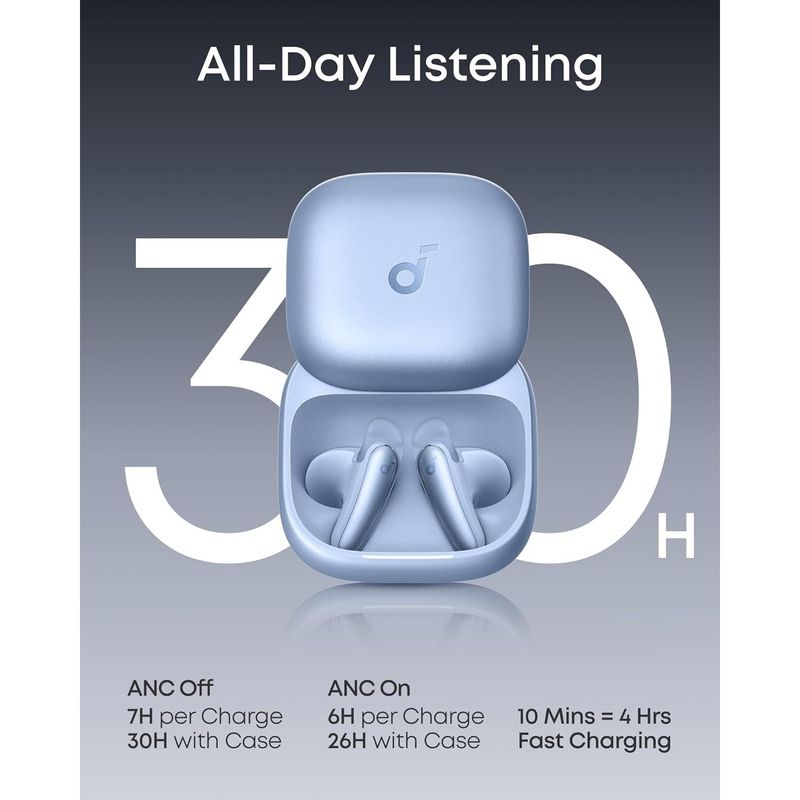 TV, Audio-Video si Foto - Portabile audio - Casti audio - Casti True Wireless Anker Soundcore Liberty Buds, Semi in-Ear, ANC, Autonomie 30 de ore, Bluetooth 6.1, Albastru - Infinity.ro