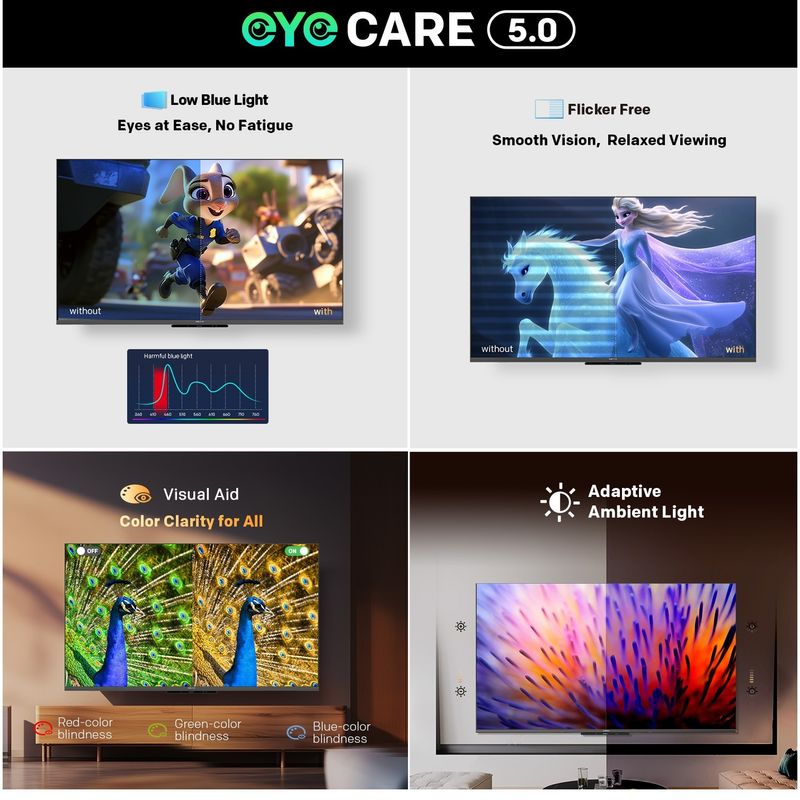 TV, Audio-Video si Foto - Televizoare - Televizor METZ LED 50MUF7000Z, 126 cm, Smart Google TV, 4K Ultra HD, Clasa F (Model 2025) - Infinity.ro