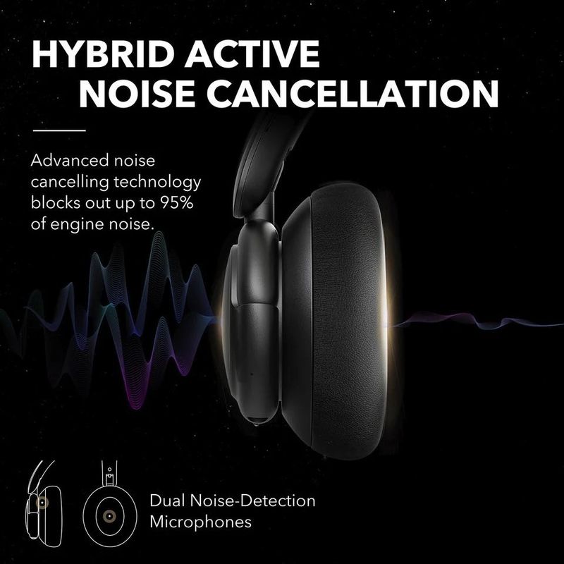 PC, gaming si accesorii - Periferice PC - Casti PC - Casti Over-ear Anker Soundcore Q30, Bluetooth, ANC, autonomie 80h, Negru, A3028313 - Infinity.ro