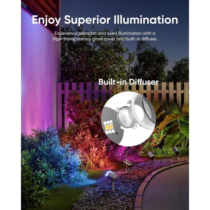 Casa si Gradina - Corpuri si surse de iluminat - Iluminat exterior - Lampi solare - Set 2 Reflectoare smart de exterior eufy Spotlights E10, AI, IP65, cu fir - Infinity.ro