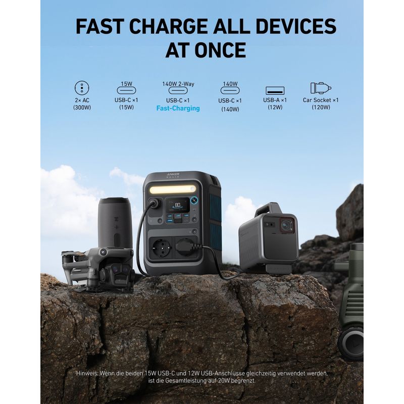 Casa si Gradina - Electrice - Panouri solare si accesorii - Accesorii panouri solare - Kit Statie de alimentare Anker Solix C300X AC cu Panou solar Anker Solix, 60W, portabil - Infinity.ro