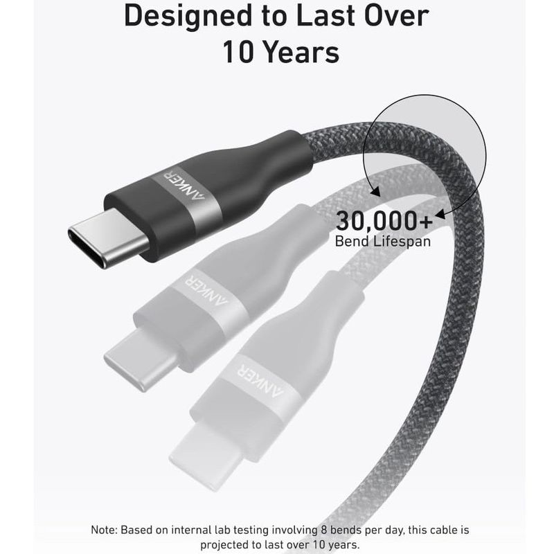 Laptop, Telefoane si Tablete - Telefoane mobile si accesorii - Accesorii Telefoane - Cabluri si adaptoare telefoane - Cablu Anker USB-C la USB-C 0.9m 240W negru - Infinity.ro