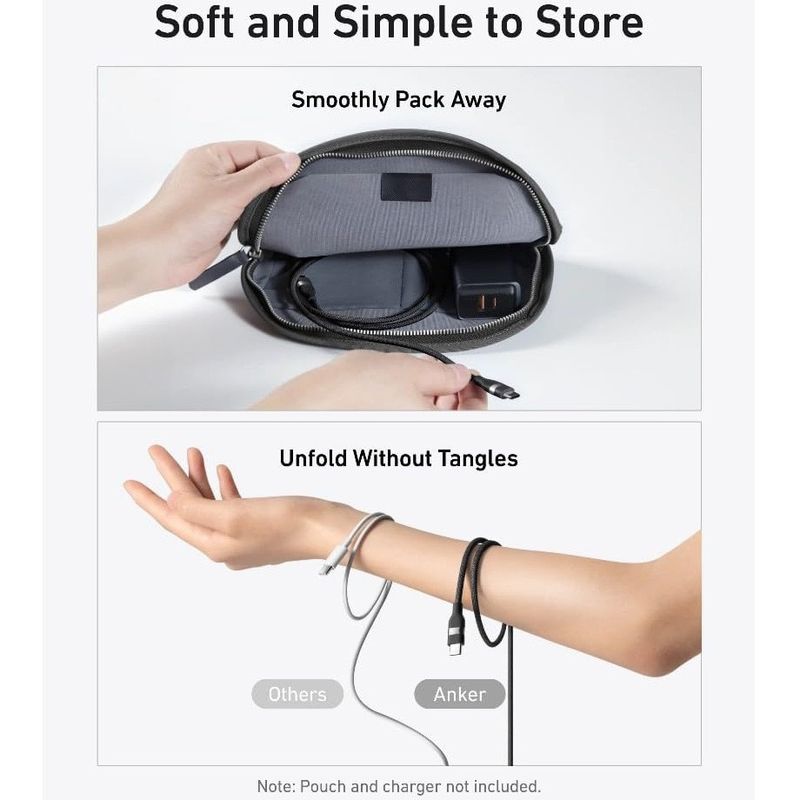 Laptop, Telefoane si Tablete - Telefoane mobile si accesorii - Accesorii Telefoane - Cabluri si adaptoare telefoane - Cablu Anker USB-C la USB-C 0.9m 240W negru - Infinity.ro