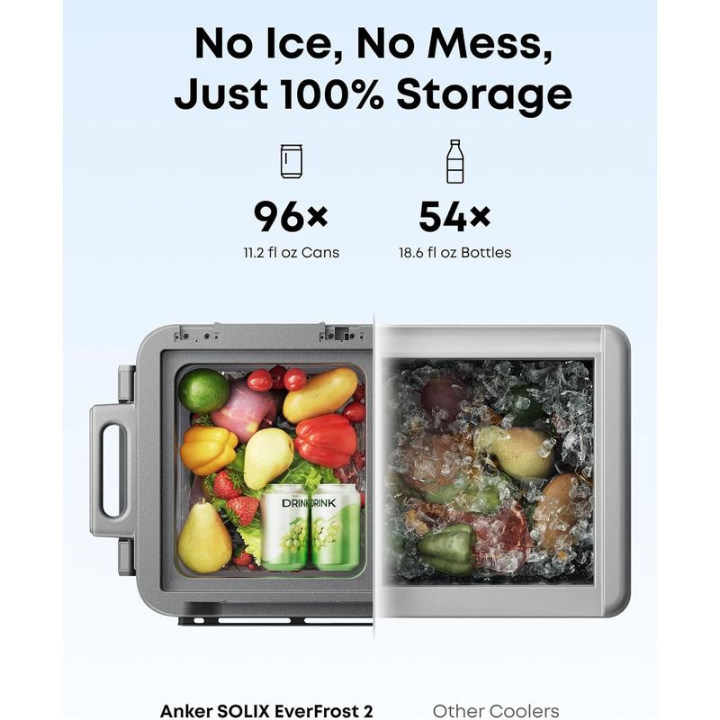 Electronice si Electrocasnice - Aparate frigorifice - Frigidere - Frigider portabil Anker Solix EverFrost 2 Powered Cooler 58L, cu baterie inclusa, Gri - Infinity.ro