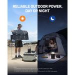 Casa si Gradina - Electrice - Panouri solare si accesorii - Accesorii panouri solare - Kit Statie de alimentare Anker Solix C300X DC cu Panou solar Anker Solix, 60W, portabil - Infinity.ro