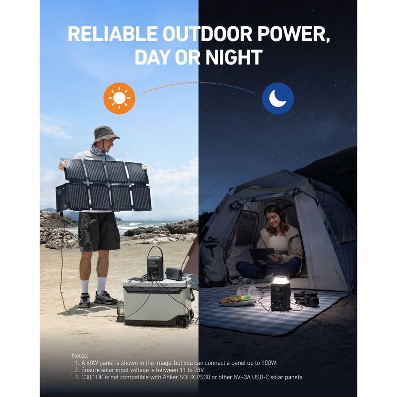 Casa si Gradina - Electrice - Panouri solare si accesorii - Accesorii panouri solare - Kit Statie de alimentare Anker Solix C300X DC cu Panou solar Anker Solix, 60W, portabil - Infinity.ro