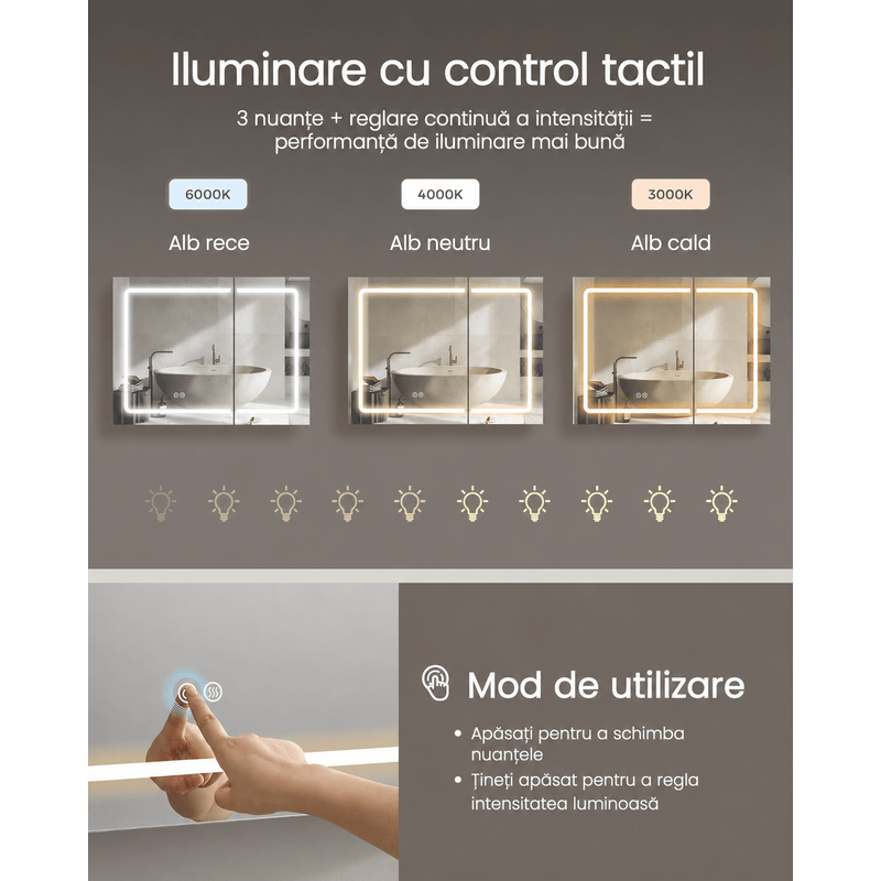 Casa si Gradina - Mobilier - Mobilier baie - Corpuri baie - Dulap pentru baie cu oglinda si iluminare LED reglabila, functie anti-abur, USB si prize integrate, 80x17x60 cm, alb - Infinity.ro