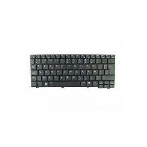 Laptop, Telefoane si Tablete - Laptopuri si accesorii - Piese laptop - Infinity.ro