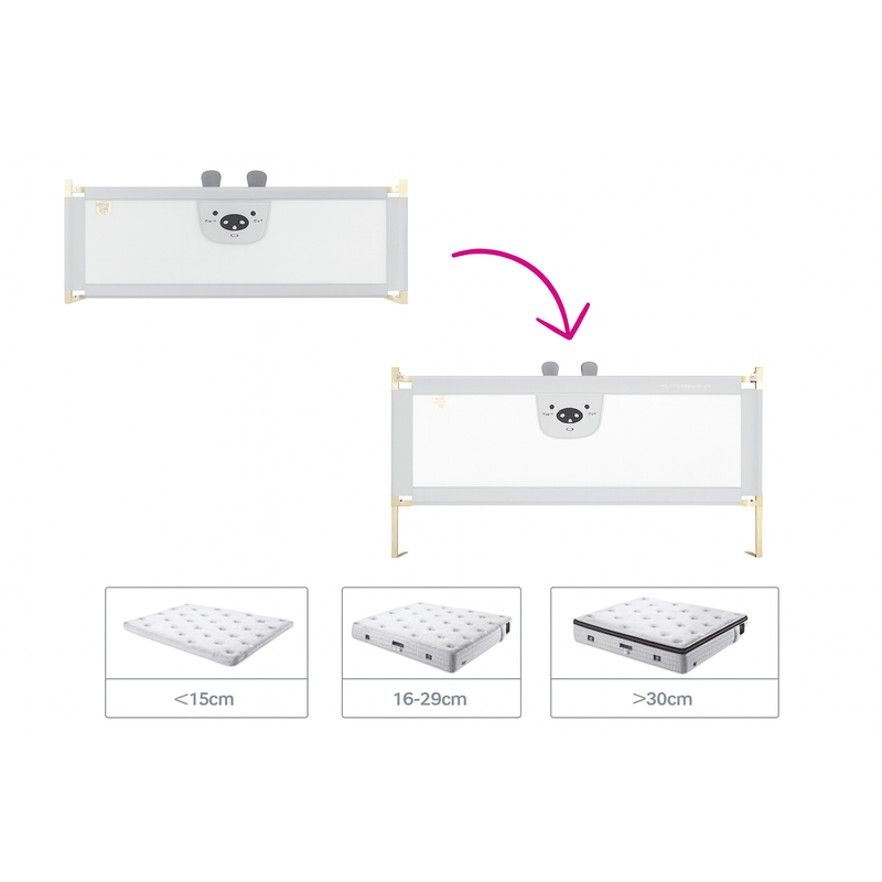 Casa si Gradina - Mobilier - Mobilier copii - Sisteme de siguranta - Set 3 Bariere Siguranta Pat Copil HappyKID 3x200cm Gri, Inaltime Reglabila 68-98cm, Protectie Cadere Bebelusi, Universal - Infinity.ro