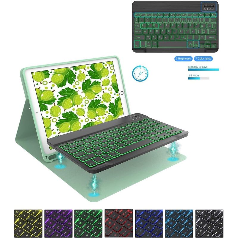 Laptop, Telefoane si Tablete - Tablete si accesorii tablete - Accesorii Tablete - Huse tablete - Husa compatibila cu iPad 10.2 inch  (iPad 9th/8th 7th Generation), cu tastatura, inchidere magnet, piele PU verde - Infinity.ro