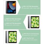 Laptop, Telefoane si Tablete - Tablete si accesorii tablete - Accesorii Tablete - Huse tablete - Husa compatibila cu iPad 10.2 inch  (iPad 9th/8th 7th Generation), cu tastatura, inchidere magnet, piele PU verde - Infinity.ro