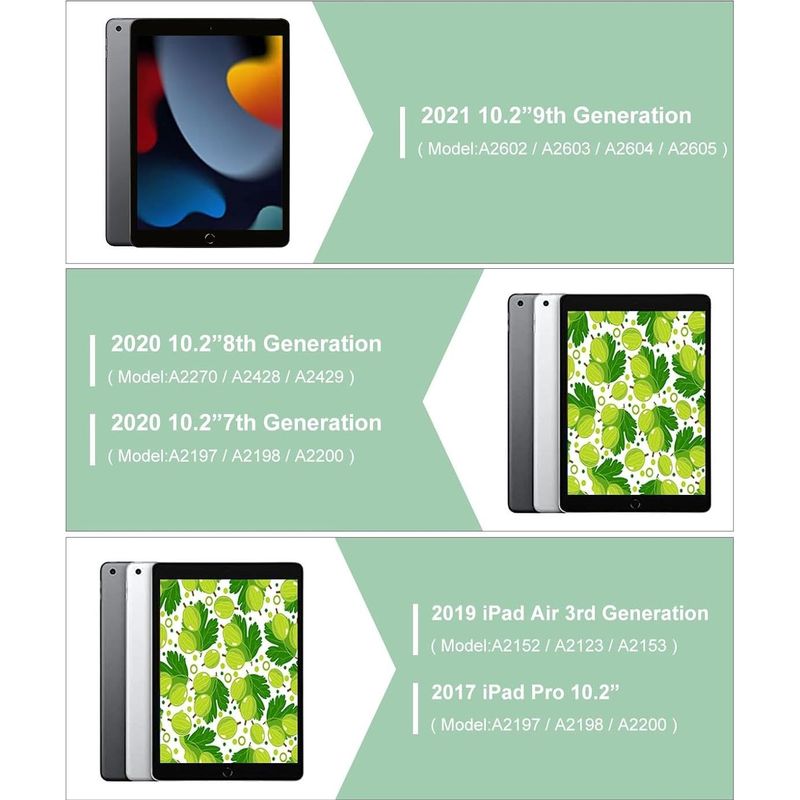 Laptop, Telefoane si Tablete - Tablete si accesorii tablete - Accesorii Tablete - Huse tablete - Husa compatibila cu iPad 10.2 inch  (iPad 9th/8th 7th Generation), cu tastatura, inchidere magnet, piele PU verde - Infinity.ro