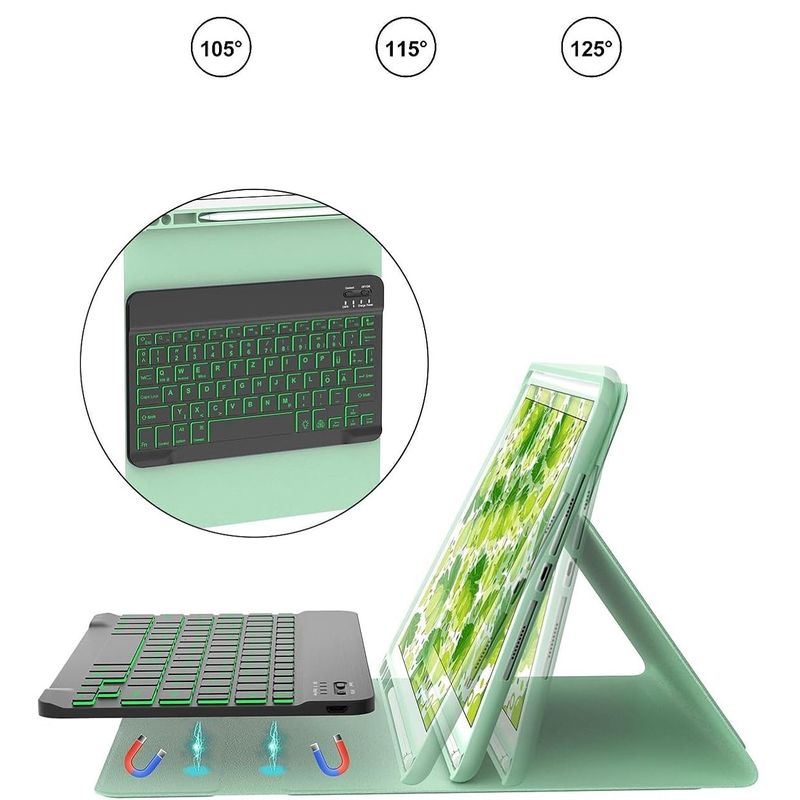 Laptop, Telefoane si Tablete - Tablete si accesorii tablete - Accesorii Tablete - Huse tablete - Husa compatibila cu iPad 10.2 inch  (iPad 9th/8th 7th Generation), cu tastatura, inchidere magnet, piele PU verde - Infinity.ro