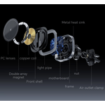 Auto si Moto - Electronice auto - Accesorii electronice auto - Incarcator MagSafe wireless pentru masina, Ideas4Comfort, fixare in grila de ventilatie, compatibil Android si iOS - Infinity.ro