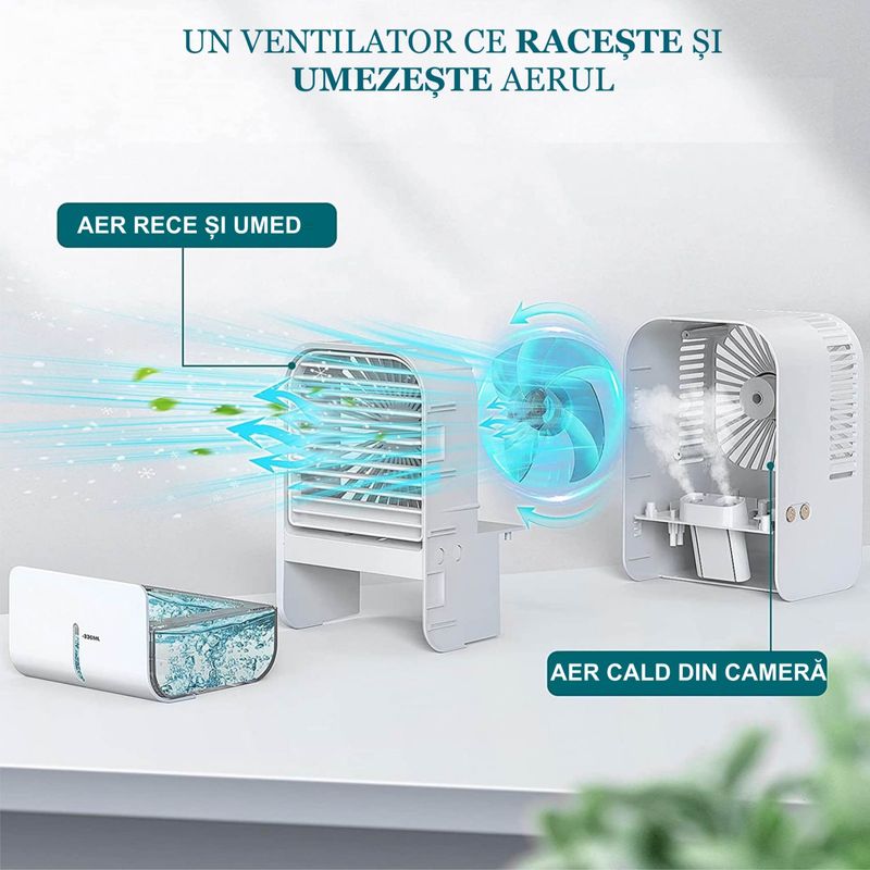 Electronice si Electrocasnice - Climatizare si sisteme de incalzire - Aparate racire aer - Ventilatoare - Ventilator cu umidificare portabil Ideas4Comfort, reincarcabil USB, 3 viteze, 2 moduri pulverizare - Infinity.ro