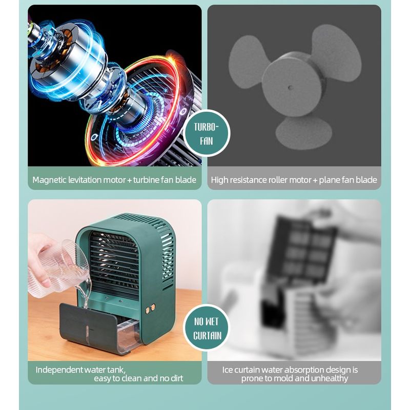 Electronice si Electrocasnice - Climatizare si sisteme de incalzire - Aparate racire aer - Ventilatoare - Ventilator cu umidificare portabil Ideas4Comfort, reincarcabil USB, 3 viteze, 2 moduri pulverizare - Infinity.ro