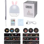 Casa si Gradina - Corpuri si surse de iluminat - Veioze si lampi - Lampi de veghe copii - Lampa cu BLUETOOTH, muzicala, pentru copii, cu proiector, telecomanda, portabila cu LEDuri multicolore, Ideas4Comfort - Infinity.ro