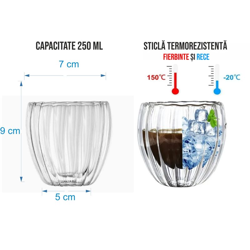 Casa si Gradina - Bucatarie si vesela - Cani si pahare - Cani si cesti - Pahar dublu 250 ml cu striatii, set 1 2 4 6 pahare, din sticla borosilicata termorezistenta, design modern, cana cafea - Infinity.ro
