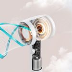 Electronice si Electrocasnice - Climatizare si sisteme de incalzire - Aparate racire aer - Ventilatoare - Ventilator de mana, portabil, 3 trepte ventilatie, incarcare USB, acumulator 1200 mAh, 4 W Alb - Infinity.ro