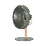 Electronice si Electrocasnice - Climatizare si sisteme de incalzire - Aparate racire aer - Ventilatoare - Ventilator de birou cu picior si cu carlig-maner portabil, Ideas4Comfort, reincarcabil USB, acumulatori 8W, 2000mAh - Infinity.ro