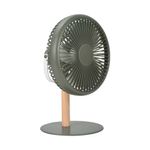 Electronice si Electrocasnice - Climatizare si sisteme de incalzire - Aparate racire aer - Ventilatoare - Ventilator de birou cu picior si cu carlig-maner portabil, Ideas4Comfort, reincarcabil USB, acumulatori 8W, 2000mAh - Infinity.ro