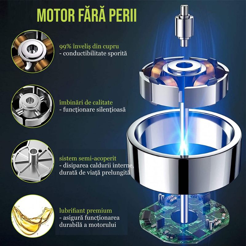 Electronice si Electrocasnice - Climatizare si sisteme de incalzire - Aparate racire aer - Ventilatoare - Ventilator de birou cu picior si cu carlig-maner portabil, Ideas4Comfort, reincarcabil USB, acumulatori 8W, 2000mAh - Infinity.ro