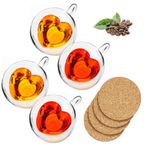 Casa si Gradina - Bucatarie si vesela - Cani si pahare - Cani si cesti - Pahar perete dublu cu maner, forma de inima, 240 ml, set 1 2 4 6, sticla borosilicata premium termorezistenta - Infinity.ro