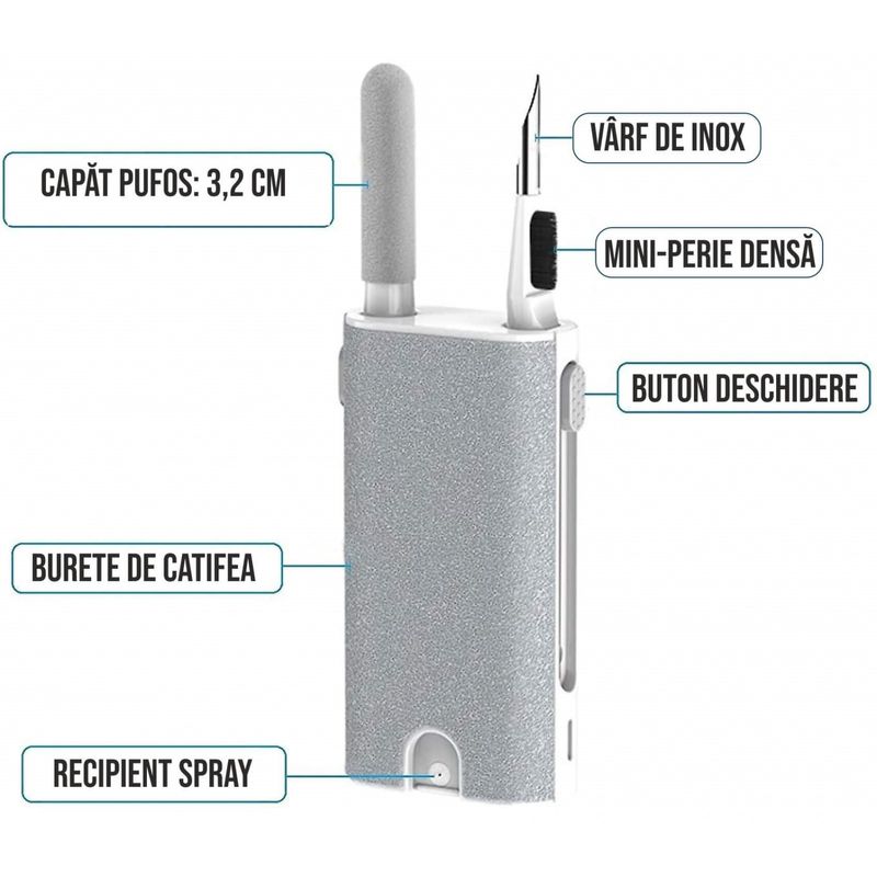 TV, Audio-Video si Foto - Accesorii TV si audio - Produse de intretinere - Kit de curatare 5 in 1 pentru AirPods, Earbuds, casti wireless, smartphone, tastatura, bord masina, Ideas4comfort - Infinity.ro
