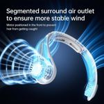 Electronice si Electrocasnice - Climatizare si sisteme de incalzire - Aparate racire aer - Ventilatoare - Ventilator de gat, portabil si reincarcabil USB, 5 trepte de viteza, pana la 15 ore de functionare - Infinity.ro