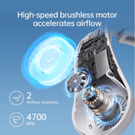 Electronice si Electrocasnice - Climatizare si sisteme de incalzire - Aparate racire aer - Ventilatoare - Ventilator de gat, portabil si reincarcabil USB, 5 trepte de viteza, pana la 15 ore de functionare - Infinity.ro
