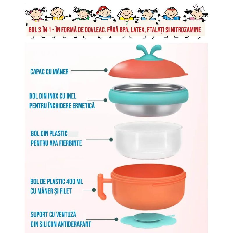 Jucarii, Copii si Bebe - Hrana si alaptare - Biberoane, suzete si accesorii hranire - Articole hranire bebelusi - Set caserola pentru hrana copii 3 in 1, 400 ml, din plastic BPA-free si otel inoxidabil 316 - Infinity.ro