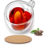 Casa si Gradina - Bucatarie si vesela - Cani si pahare - Cani si cesti - Pahar perete dublu cu maner, forma de inima, 240 ml, set 1 2 4 6, sticla borosilicata premium termorezistenta - Infinity.ro