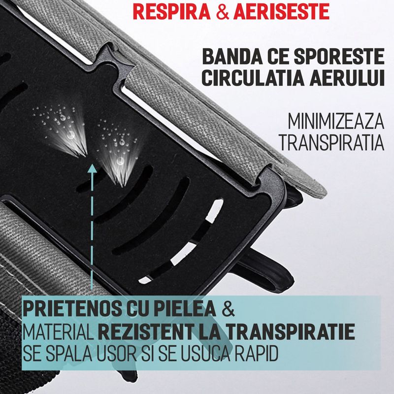 Sport si Outdoor - Echipament Sportiv - Accesorii echipament sportiv - Genti si borsete fitness - Husa Banderola pentru brat   mana cu 360  rotire si cu acces usor la ecran, pentru alergat, sala, bicicleta, drumetii - Infinity.ro