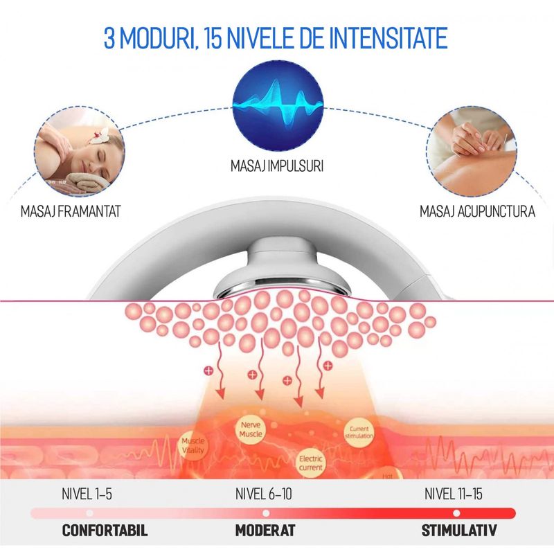 Ingrijire personala si Cosmetice - Sanatate si wellness - Articole wellness - Aparate si dispozitive de masaj - Aparat masaj cervical cu impulsuri electromagnetice, cu incalzire, portabil, 3 moduri de masaj - Infinity.ro