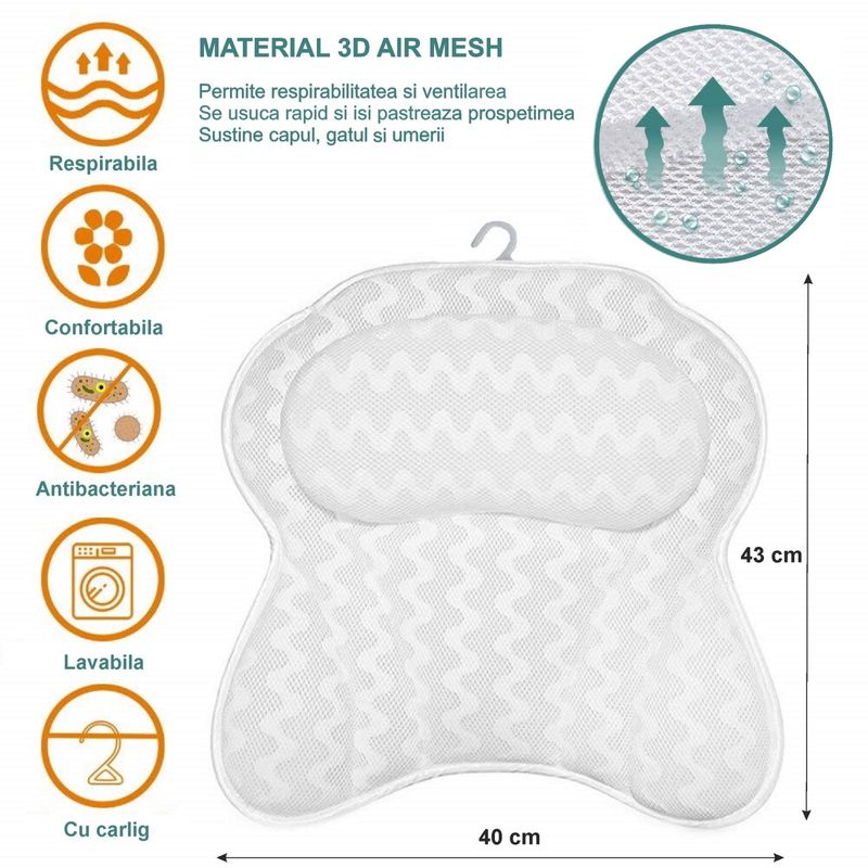 Casa si Gradina - Sanitare - Cazi si cabine de dus - Accesorii cada - Perna baie pentru cada, 6 ventuze, suport cap cada pentru barbati si femei, 3D Mesh, antibacteriana - Infinity.ro