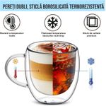 Casa si Gradina - Bucatarie si vesela - Cani si pahare - Cani si cesti - Pahar perete dublu cu maner, forma de inima, 240 ml, set 1 2 4 6, sticla borosilicata premium termorezistenta - Infinity.ro
