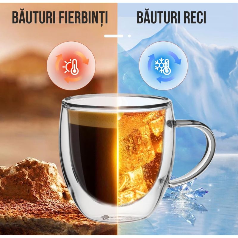 Casa si Gradina - Bucatarie si vesela - Cani si pahare - Cani si cesti - Pahar cu perete dublu cu maner 250 ml, set pahare 1 2 4 6, din sticla borosilicata premium termorezistenta - Infinity.ro
