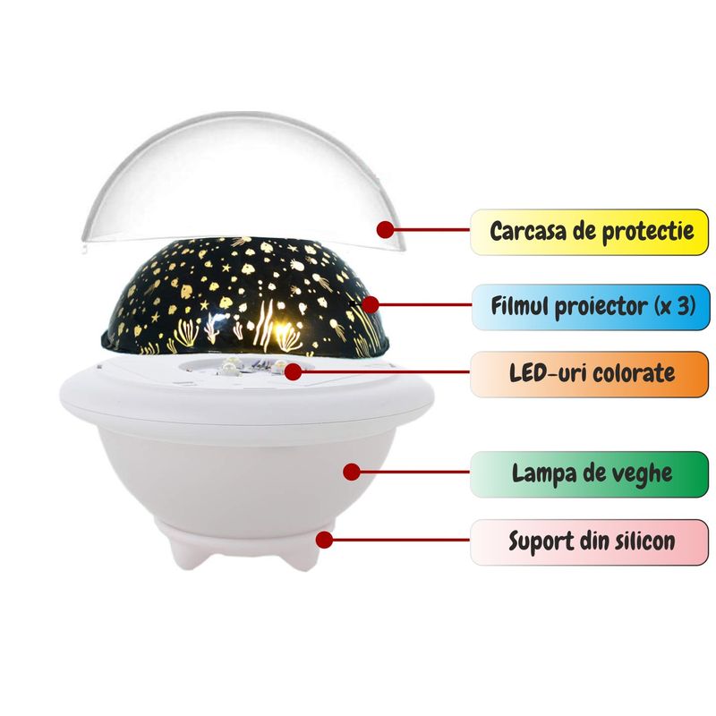 Casa si Gradina - Corpuri si surse de iluminat - Veioze si lampi - Lampi de veghe copii - Lampa de veghe MINI-OZN portabila cu LEDuri pentru copii, cu proiector, lumina 3 culori, reglabila - Infinity.ro