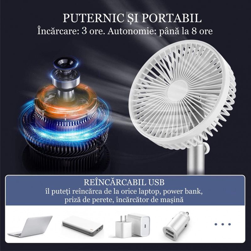 Electronice si Electrocasnice - Climatizare si sisteme de incalzire - Aparate racire aer - Ventilatoare - Ventilator portabil pentru birou, 5 W, acumulator 2000 mAh, brat extensibil, reincarcabil USB, alb Roz - Infinity.ro