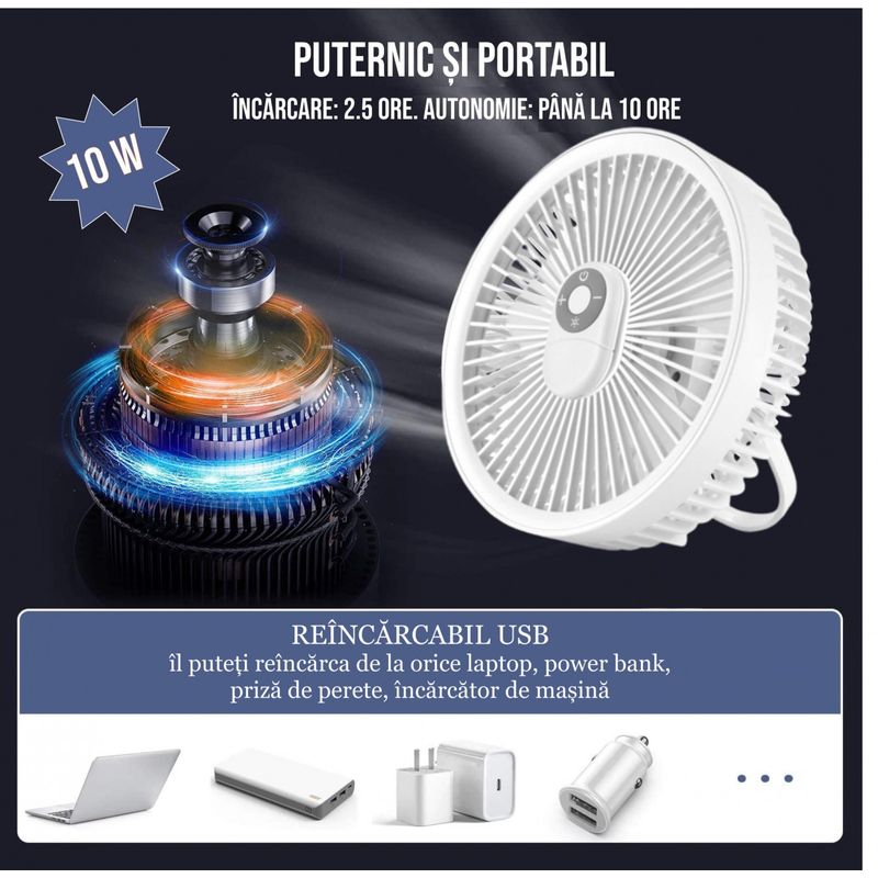 Electronice si Electrocasnice - Climatizare si sisteme de incalzire - Aparate racire aer - Ventilatoare - Ventilator cu carlig-suport portabil, Ideas4Comfort, portabil, telecomanda, reincarcabil USB, acumulatori 10W, 4000mAh - Infinity.ro